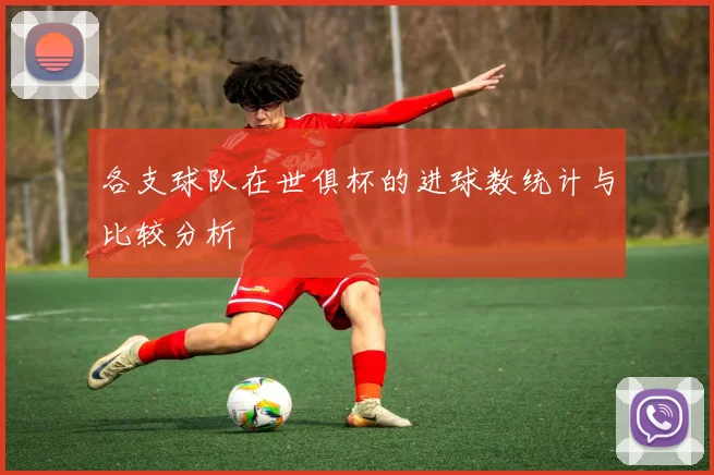 各支球队在世俱杯的进球数统计与比较分析